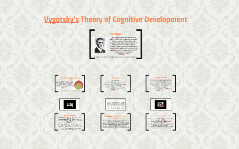 Vygotsky's Theory of Cognitive Development by Jordan Holman on Prezi