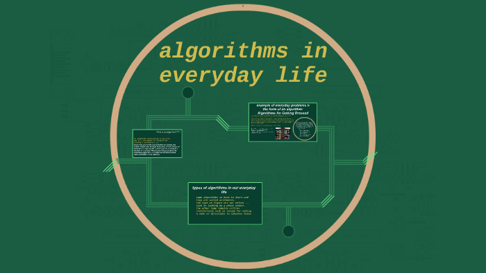 algorithms in everyday life by sarah kasasbeh on Prezi