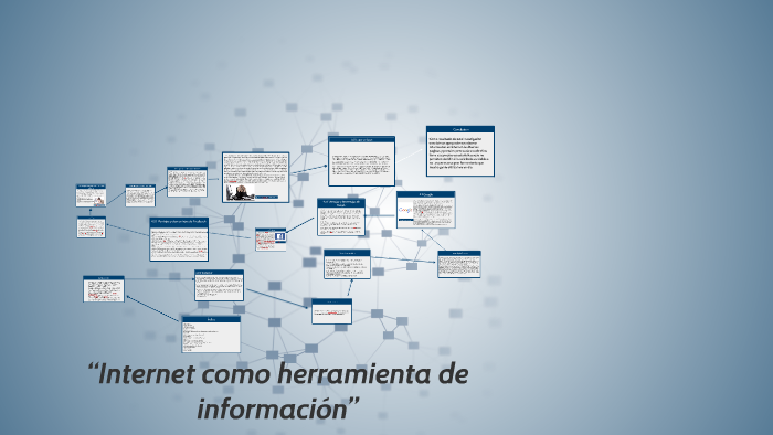 “Internet como herramienta de información” by Karla Mejia on Prezi
