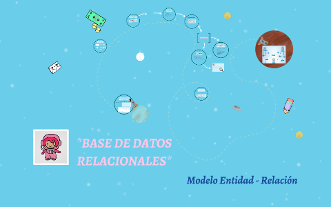 BASE DE DATOS RELACIONALES by Itzayana Fragoso on Prezi