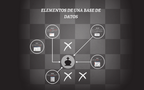 ELEMENTOS DE UNA BASE DE DATOS by carl kuroki on Prezi