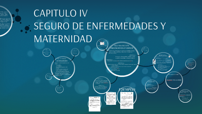 La Enfermedad Y La Maternidad Forman Parte De prezi.com