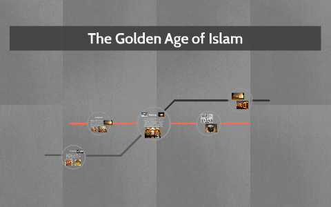 The Golden Age of Islam by Tristan Thomas on Prezi