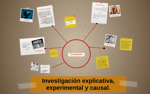 investigacion explicativa experimental