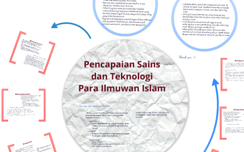 Pencapaian Sains dan Teknologi Para Ilmuwan Islam by SJ Tan