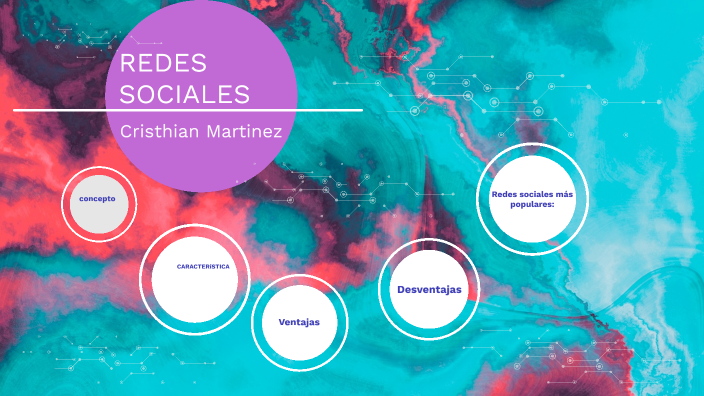 las redes sociales by CRISTHIAN MARTINEZ on Prezi