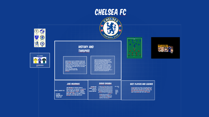 Chelsea Fc Logo History