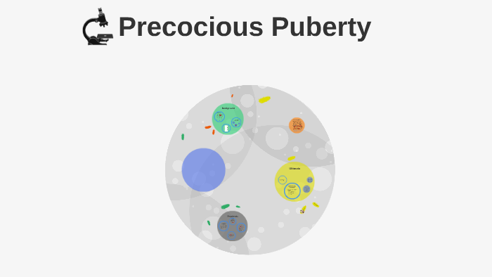 Precocious Puberty by Katie Carte on Prezi