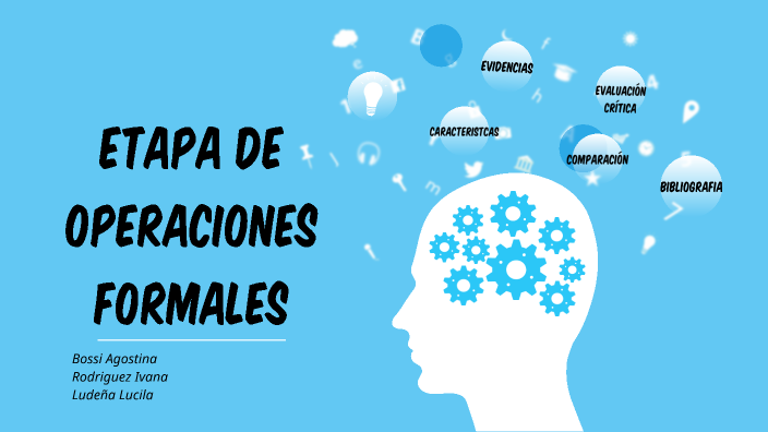 Operacines formales by Agos Bossi on Prezi