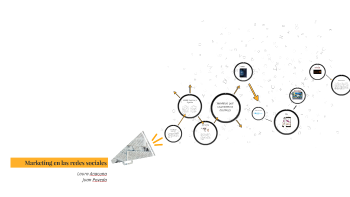 Marketing en las redes sociales by gabriela anacona on Prezi
