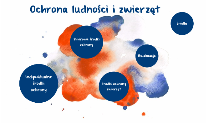 EDB - Ochrona ludności i zwierząt by Michał Smyl on Prezi