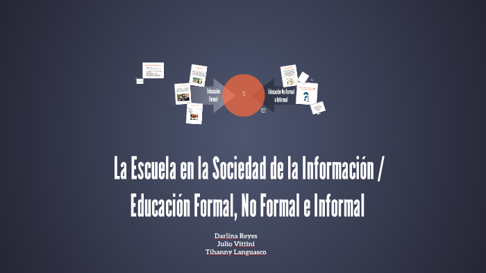 La Escuela en la Sociedad en la Sociedad de la Información / by Julio ...