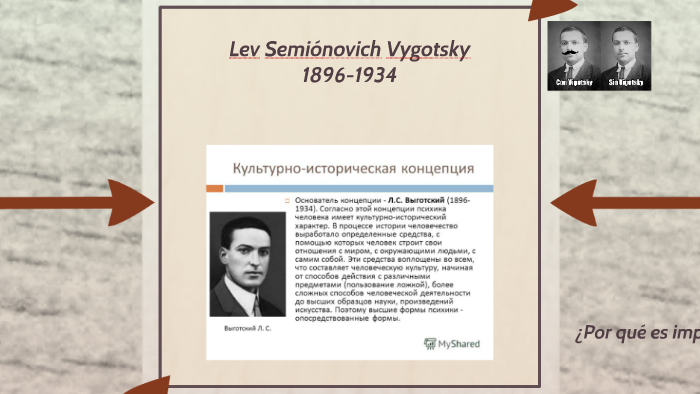 Lev Semiónovich Vygotsky by on Prezi