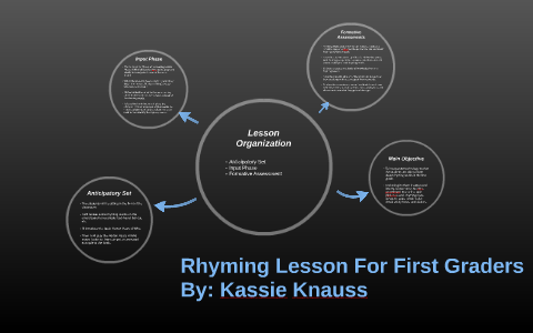 Rhyming Lesson For First Graders by Kassie Knauss