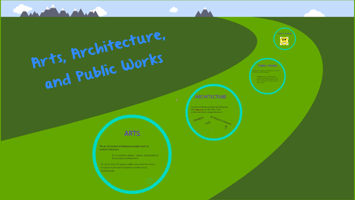 Ancient civilizations by kate foreman on Prezi
