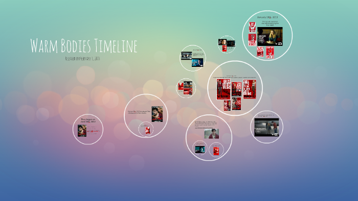 Warm Bodies Timeline by Shania Dale on Prezi Next