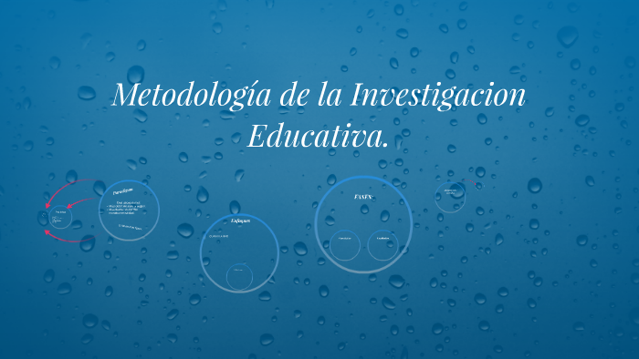 Metodología De La Investigacion Educativa By Romina Russo On Prezi