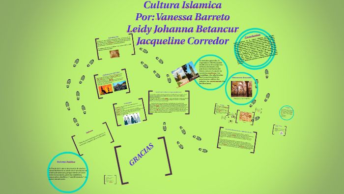 Cultura Islamica by Jackeline C Cruz on Prezi