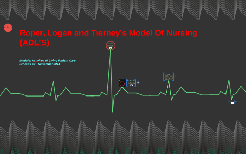 Roper Logan And Tierney Activities Of Daily Living Chart