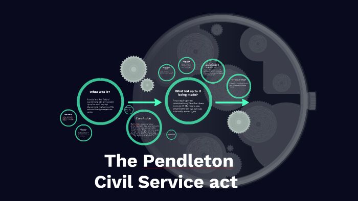 the-pendleton-civil-service-act-by-bethany-lee