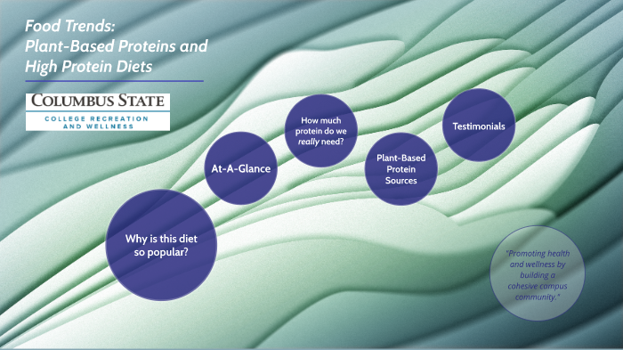 Food Trends: Plant Based Proteins by Grace Edwards on Prezi