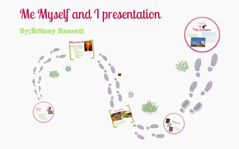 presentation about myself school