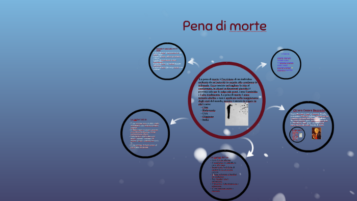 Pena di morte by Ilaria Alunno on Prezi