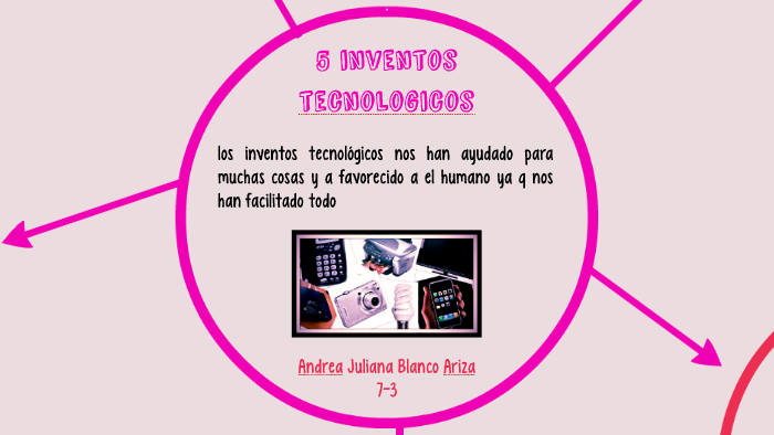 5 Inventos Tecnologicos By Juliana Blanco On Prezi