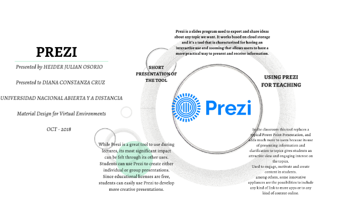 Prezi as a Web 2.0 Tool by Heider Julian Osorio Lopez on Prezi