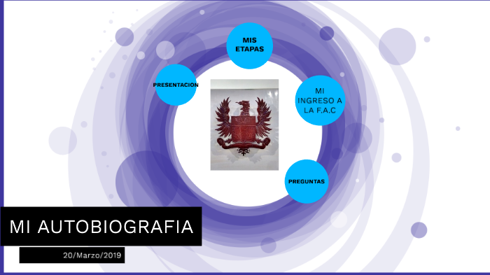 Proyecto de Vida by Christ Rodriguez on Prezi