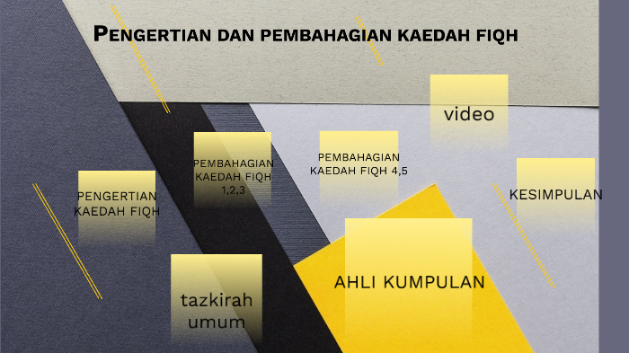 PENGERTIAN DAN PEMBAHAGIAN KAEDAH FIQH by Haziq Hussin on Prezi