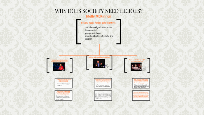 Why Does Society Need Heroes By Molly Mckinnon