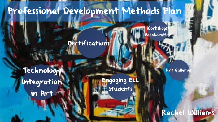 Professional Development Methods Plan by Rachel Williams on Prezi