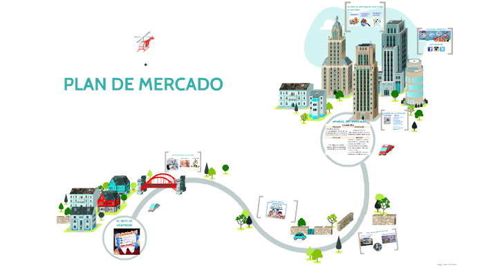 PLAN DE MERCADO by diana mercedes pipicano manrique on Prezi