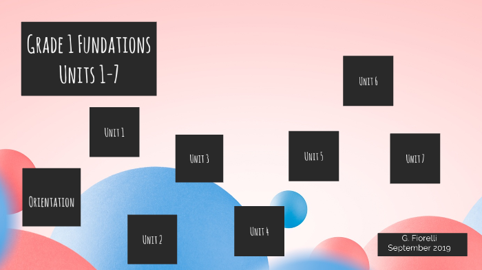 Grade 1 Fundations Units 1-7 by Gail Fiorelli on Prezi