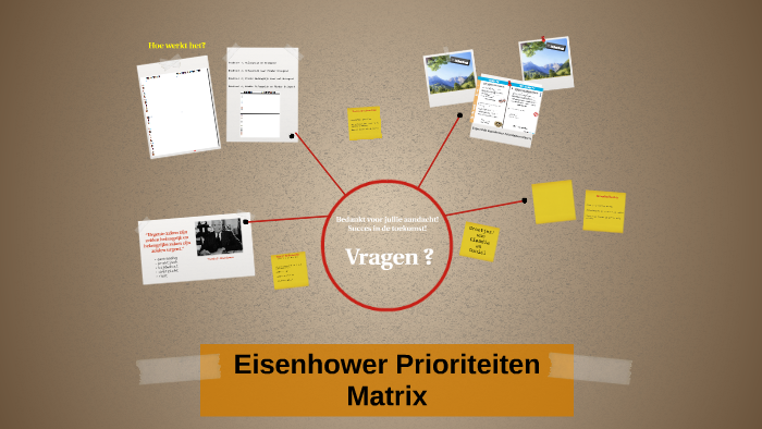 Eisenhower Prioriteiten Matrix By