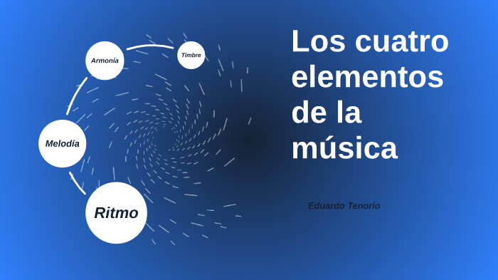 Los cuatro elementos de la música by Eduardo Tenorio on Prezi