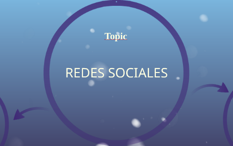REDES SOCIALES by Francisco Garcia on Prezi