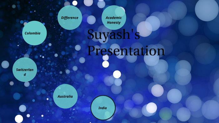 who we are by Suyash Mohta on Prezi