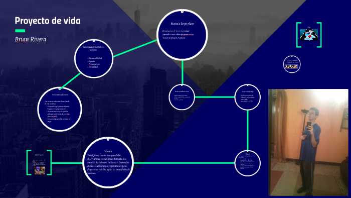 Proyecto de vida by Brian Rivera on Prezi