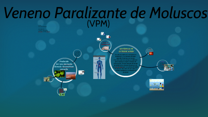 Veneno Paralizante de Moluscos by Edith Cueva on Prezi Next