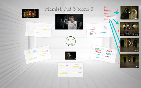 act 3 scene 3 hamlet essay