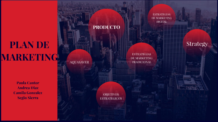 PLAN DE MARKETING by Paula Cantor on Prezi
