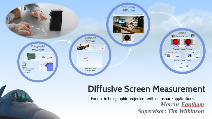 Diffusive Screen Measurement (16:9) by Marcus Fantham on Prezi