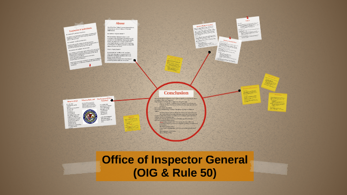 Office Of Inspector General By Progressive HR