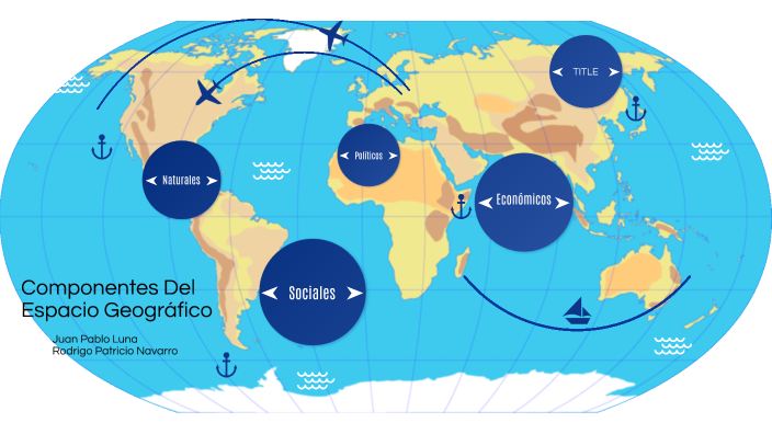 Componentes Del Espacio Geográfico by Juanpi Luna on Prezi