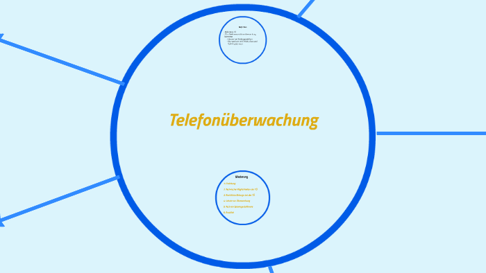 telefonüberwachung definition