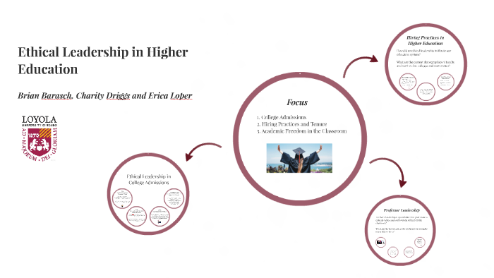 Ethical Leadership in Higher Education by Charity Driggs on Prezi