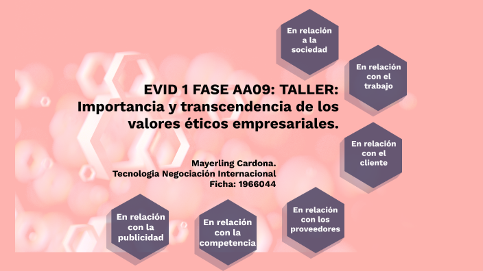 Fase Aa09 Evid1 Taller Importancia Y Trascendencia De Los Valores éticos Empresariales By 3889