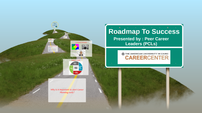Roadmap To Success by mariam amin on Prezi